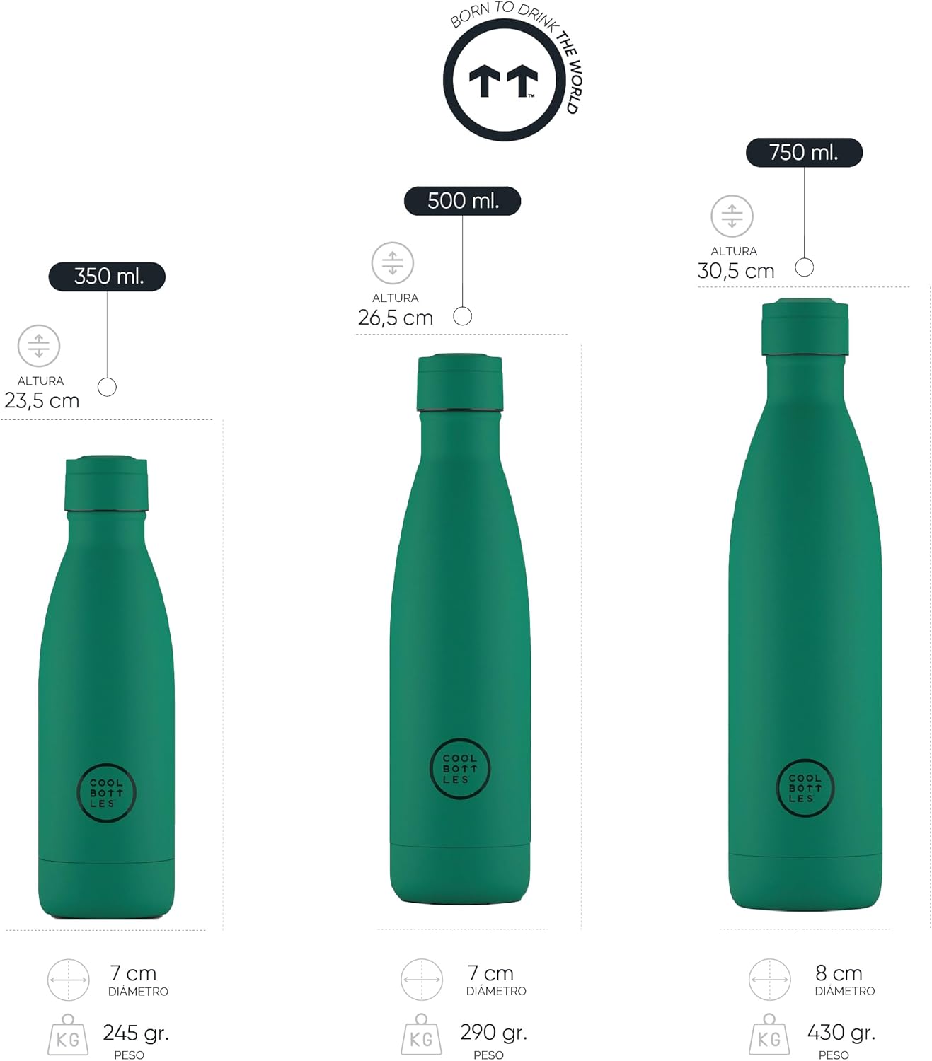 COOL BOTTLES THE BOTTLE VIVID QUETZAL 500ML - Imagen 3