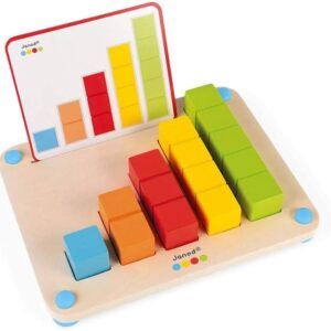 JANOD ESSENTIEL APRENDER A CONTAR
