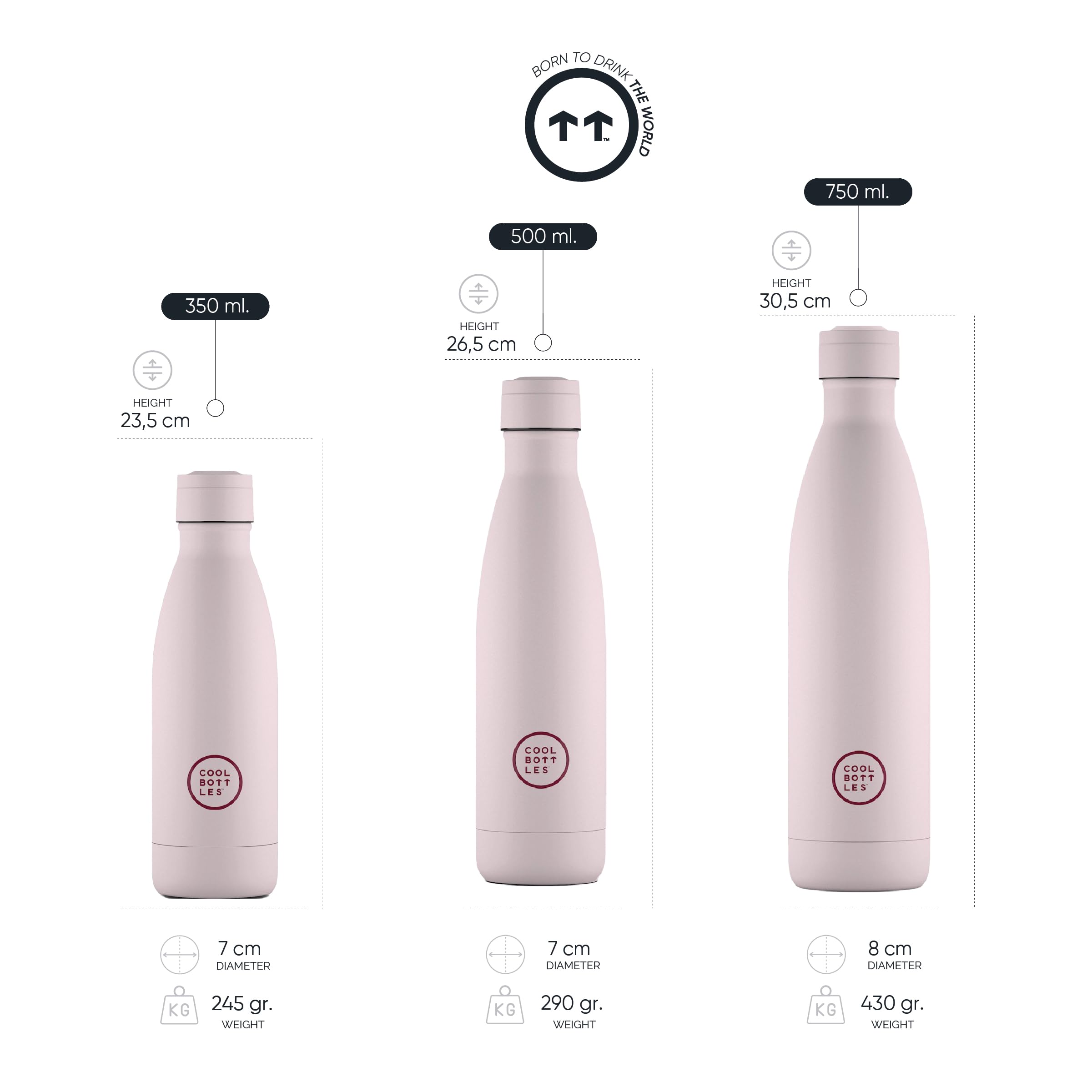 COOL BOTTLES THE BOTTLE PASTEL PINK 750ML - Imagen 3