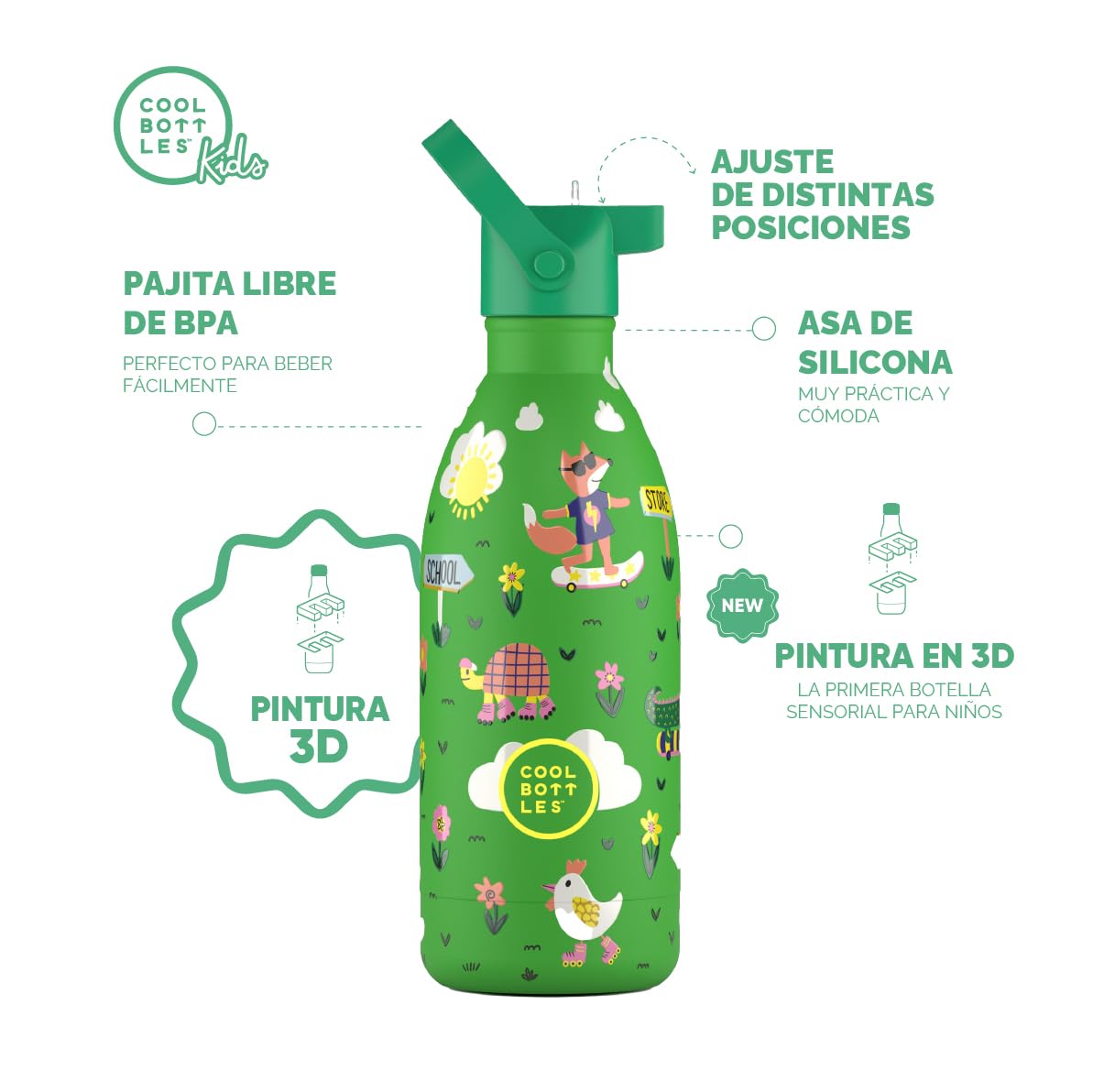 COOL BOTTLES THE KIDS BOTTLE ROLLING SKATERS 500 ML - Imagen 3