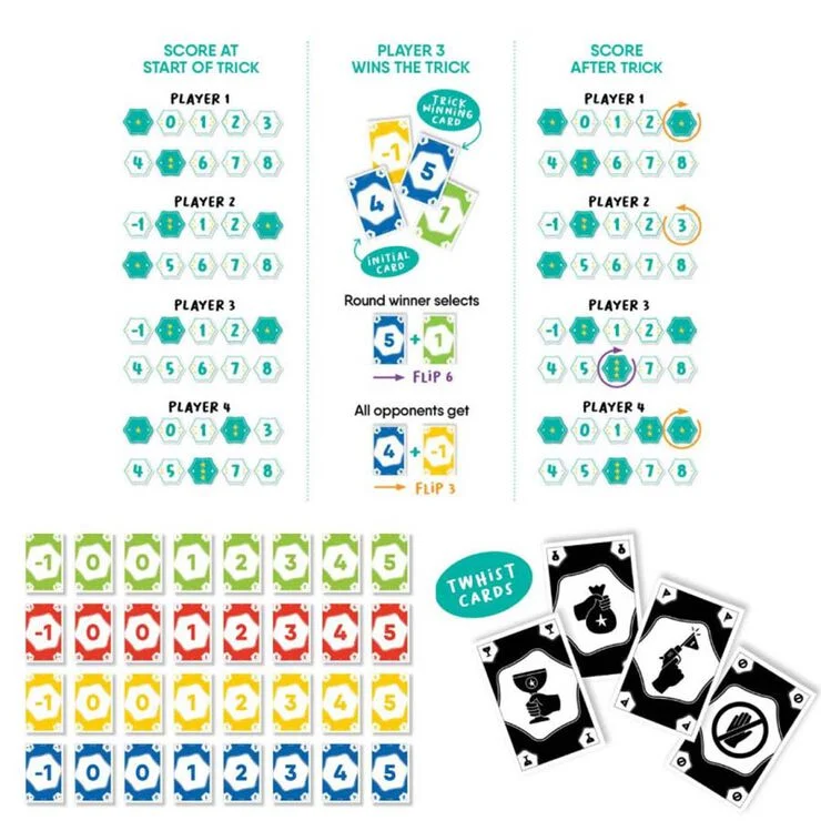FLEXIQ TWHIST - Imagen 2