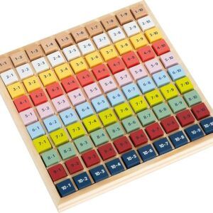 SMALL FOOT TABLA DE MULTIPLICAR DE COLORES EDUCATE